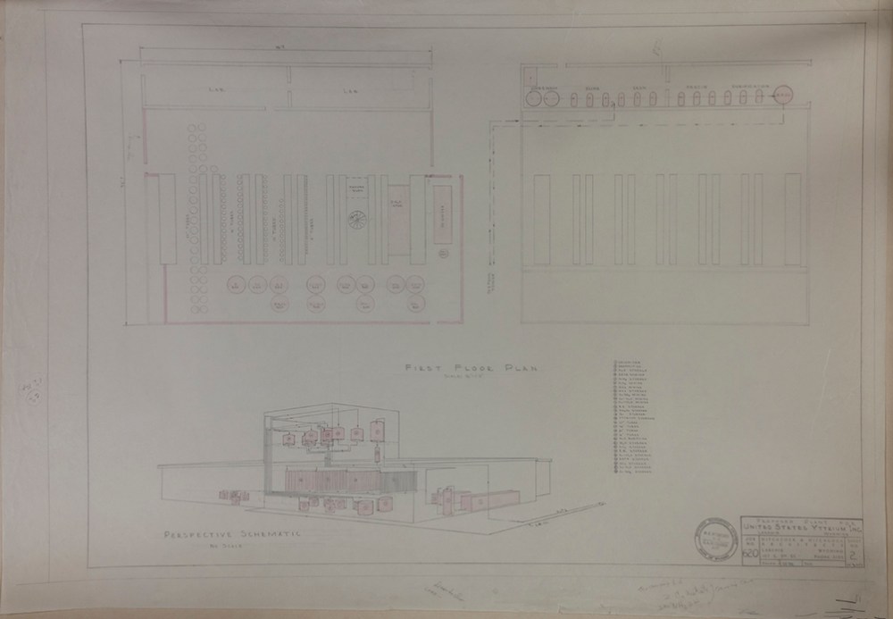Sheet two U.S Yttrium Plans; full sheet